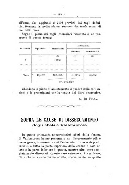 L'alpe rivista forestale italiana fondata dalla Società emiliana pro-montibus et sylvis