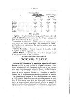 giornale/TO00174164/1923/unico/00000341