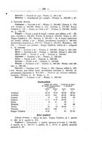 giornale/TO00174164/1924/unico/00000215