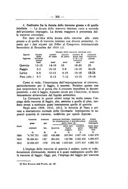 L'alpe rivista forestale italiana fondata dalla Società emiliana pro-montibus et sylvis