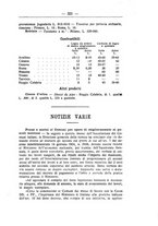 giornale/TO00174164/1924/unico/00000363
