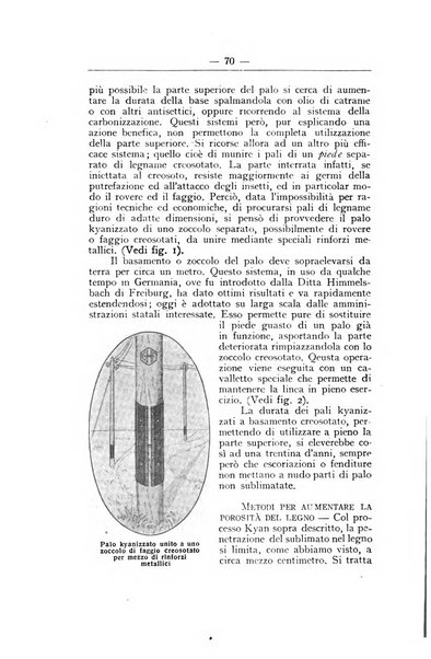 L'alpe rivista forestale italiana fondata dalla Società emiliana pro-montibus et sylvis