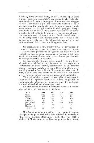 L'alpe rivista forestale italiana fondata dalla Società emiliana pro-montibus et sylvis