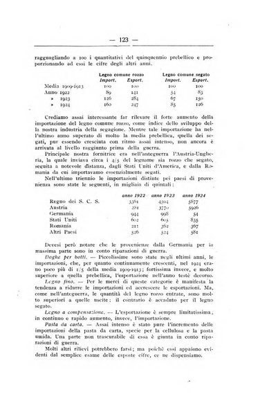 L'alpe rivista forestale italiana fondata dalla Società emiliana pro-montibus et sylvis