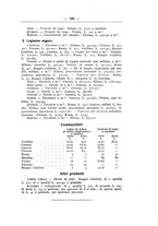 giornale/TO00174164/1925/unico/00000227