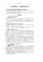 giornale/TO00174164/1925/unico/00000259