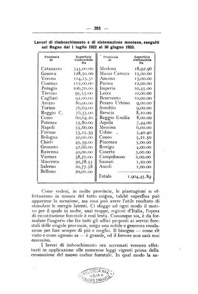 L'alpe rivista forestale italiana fondata dalla Società emiliana pro-montibus et sylvis