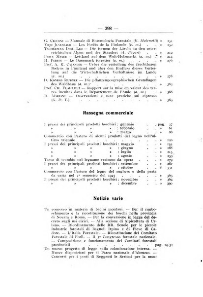 L'alpe rivista forestale italiana fondata dalla Società emiliana pro-montibus et sylvis