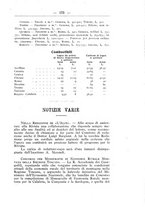 giornale/TO00174164/1926/unico/00000205