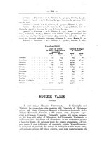 giornale/TO00174164/1926/unico/00000314