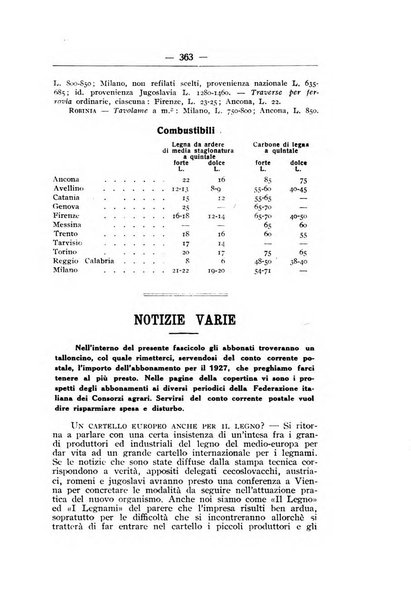 L'alpe rivista forestale italiana fondata dalla Società emiliana pro-montibus et sylvis