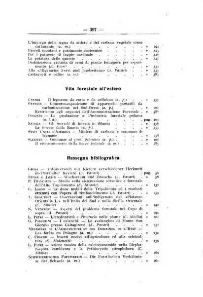 L'alpe rivista forestale italiana fondata dalla Società emiliana pro-montibus et sylvis