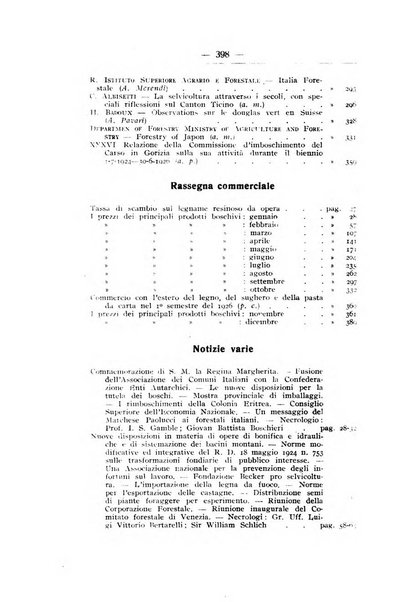 L'alpe rivista forestale italiana fondata dalla Società emiliana pro-montibus et sylvis