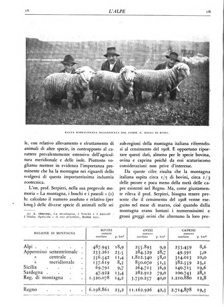 L'alpe rivista forestale italiana fondata dalla Società emiliana pro-montibus et sylvis