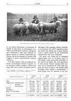 giornale/TO00174164/1928/unico/00000098