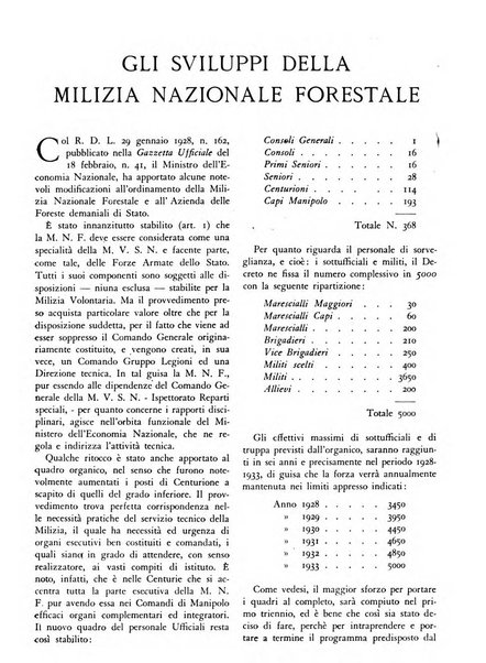 L'alpe rivista forestale italiana fondata dalla Società emiliana pro-montibus et sylvis