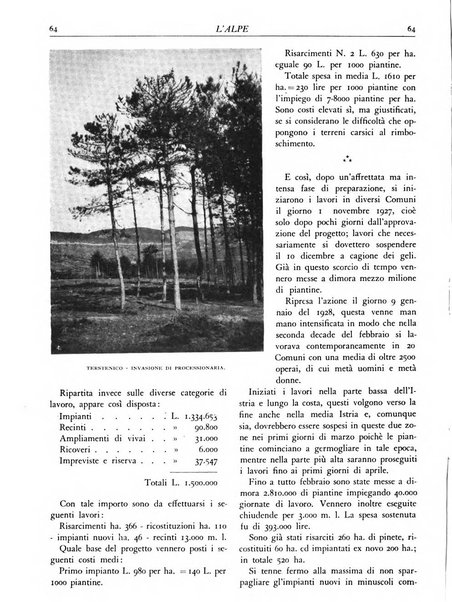 L'alpe rivista forestale italiana fondata dalla Società emiliana pro-montibus et sylvis