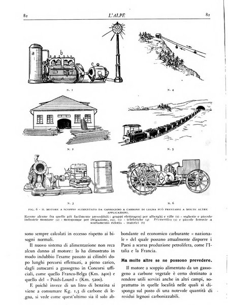 L'alpe rivista forestale italiana fondata dalla Società emiliana pro-montibus et sylvis