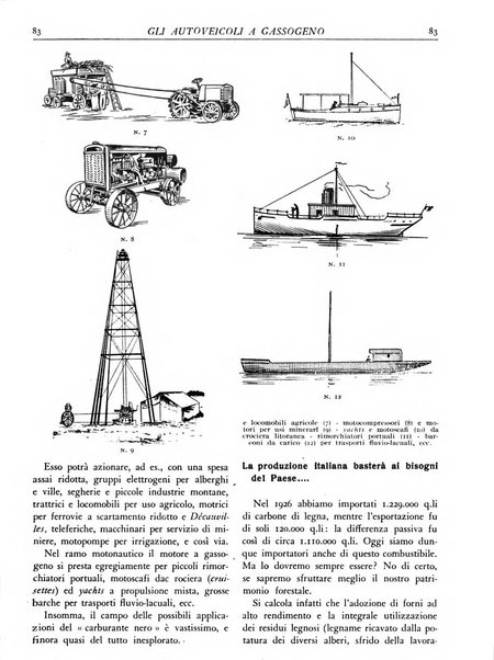 L'alpe rivista forestale italiana fondata dalla Società emiliana pro-montibus et sylvis