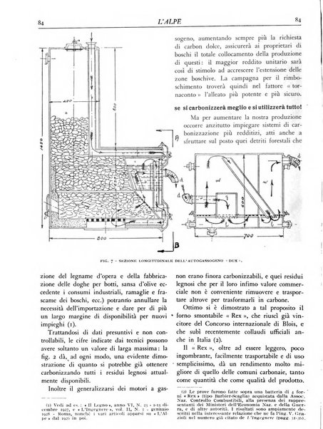 L'alpe rivista forestale italiana fondata dalla Società emiliana pro-montibus et sylvis