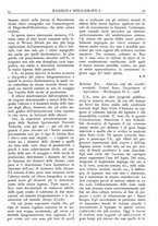 giornale/TO00174164/1928/unico/00000177