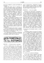 giornale/TO00174164/1928/unico/00000282