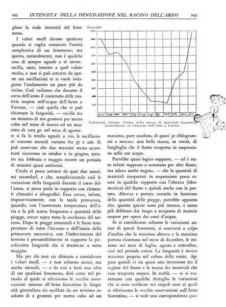 L'alpe rivista forestale italiana fondata dalla Società emiliana pro-montibus et sylvis