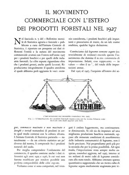 L'alpe rivista forestale italiana fondata dalla Società emiliana pro-montibus et sylvis