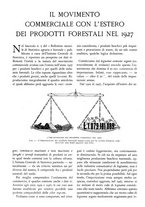 giornale/TO00174164/1928/unico/00000522