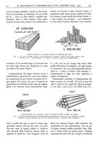 giornale/TO00174164/1928/unico/00000523