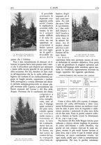 giornale/TO00174164/1928/unico/00000536