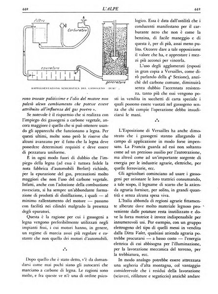 L'alpe rivista forestale italiana fondata dalla Società emiliana pro-montibus et sylvis