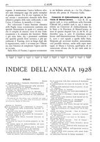 giornale/TO00174164/1928/unico/00000597