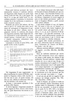 giornale/TO00174164/1929/unico/00000189