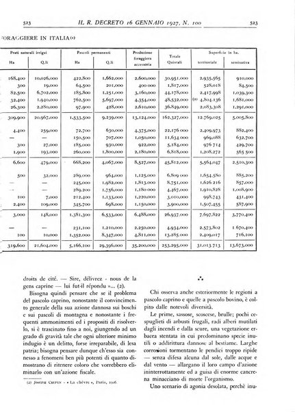 L'alpe rivista forestale italiana fondata dalla Società emiliana pro-montibus et sylvis