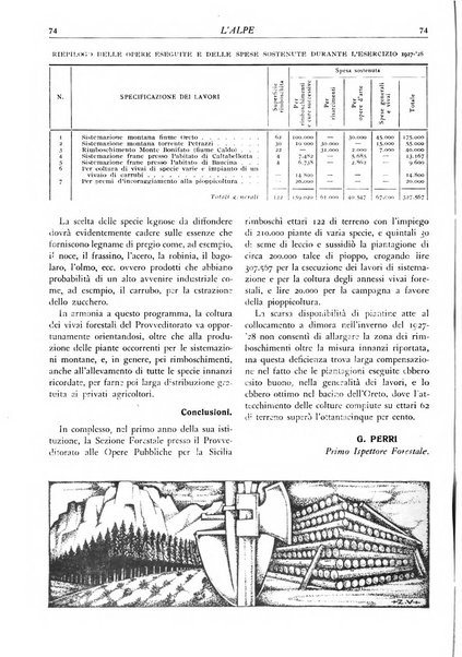 L'alpe rivista forestale italiana fondata dalla Società emiliana pro-montibus et sylvis