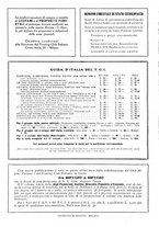 giornale/TO00174164/1930/unico/00000264