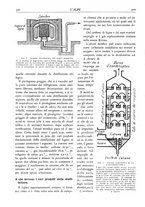 giornale/TO00174164/1930/unico/00000330