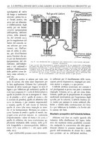 giornale/TO00174164/1930/unico/00000331