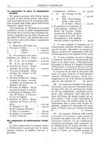 giornale/TO00174164/1930/unico/00000363