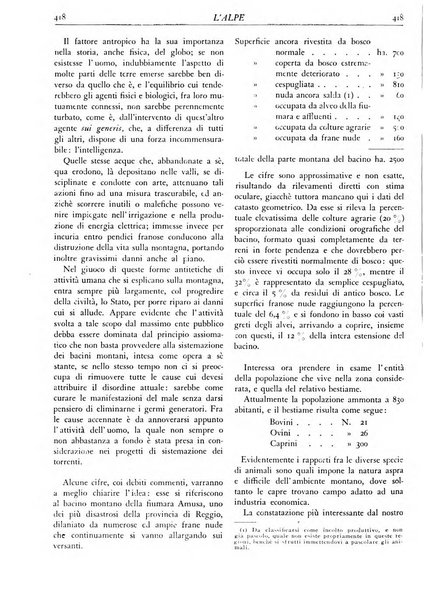 L'alpe rivista forestale italiana fondata dalla Società emiliana pro-montibus et sylvis