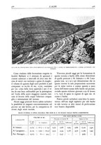 giornale/TO00174164/1930/unico/00000510