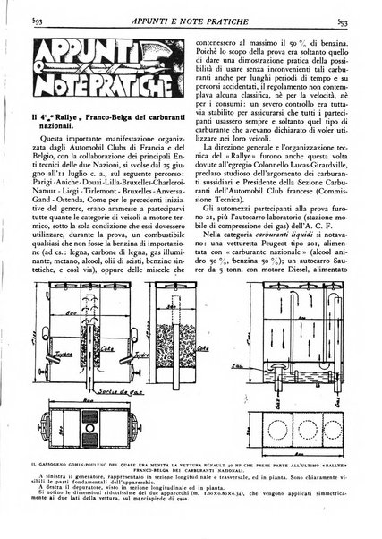 L'alpe rivista forestale italiana fondata dalla Società emiliana pro-montibus et sylvis