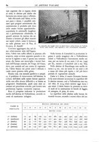 giornale/TO00174164/1931/unico/00000095