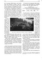 giornale/TO00174164/1931/unico/00000124