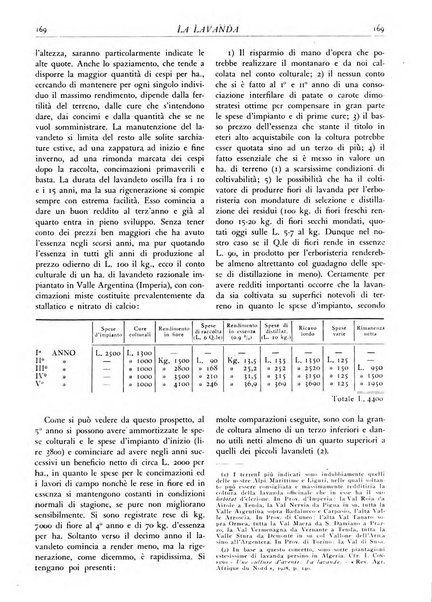 L'alpe rivista forestale italiana fondata dalla Società emiliana pro-montibus et sylvis