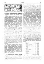 giornale/TO00174164/1931/unico/00000196