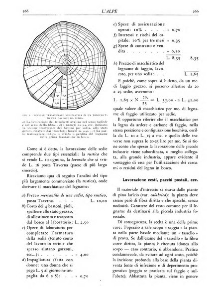 L'alpe rivista forestale italiana fondata dalla Società emiliana pro-montibus et sylvis