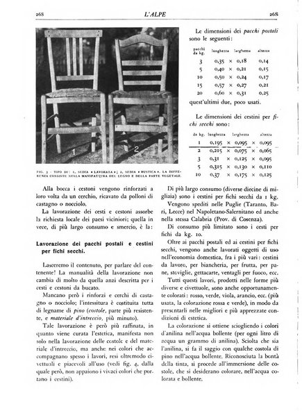 L'alpe rivista forestale italiana fondata dalla Società emiliana pro-montibus et sylvis