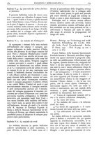 giornale/TO00174164/1931/unico/00000419